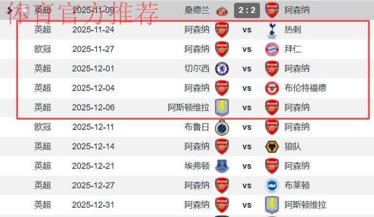 加布里埃尔缺席至少1个月 缺阵时胜率仅40% 阿森纳开启魔鬼赛程